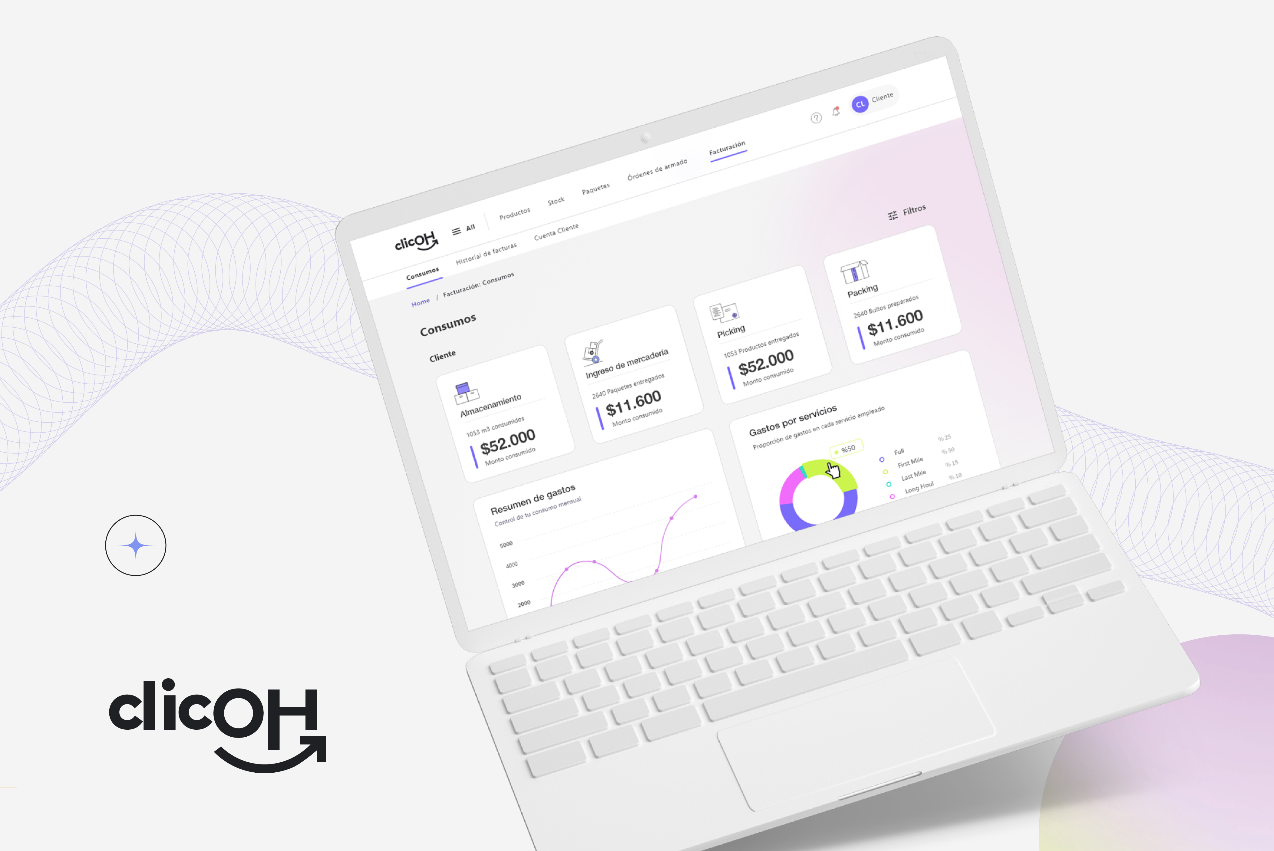 clicOH crece sin límites y continúa posicionándose en Latinoamérica