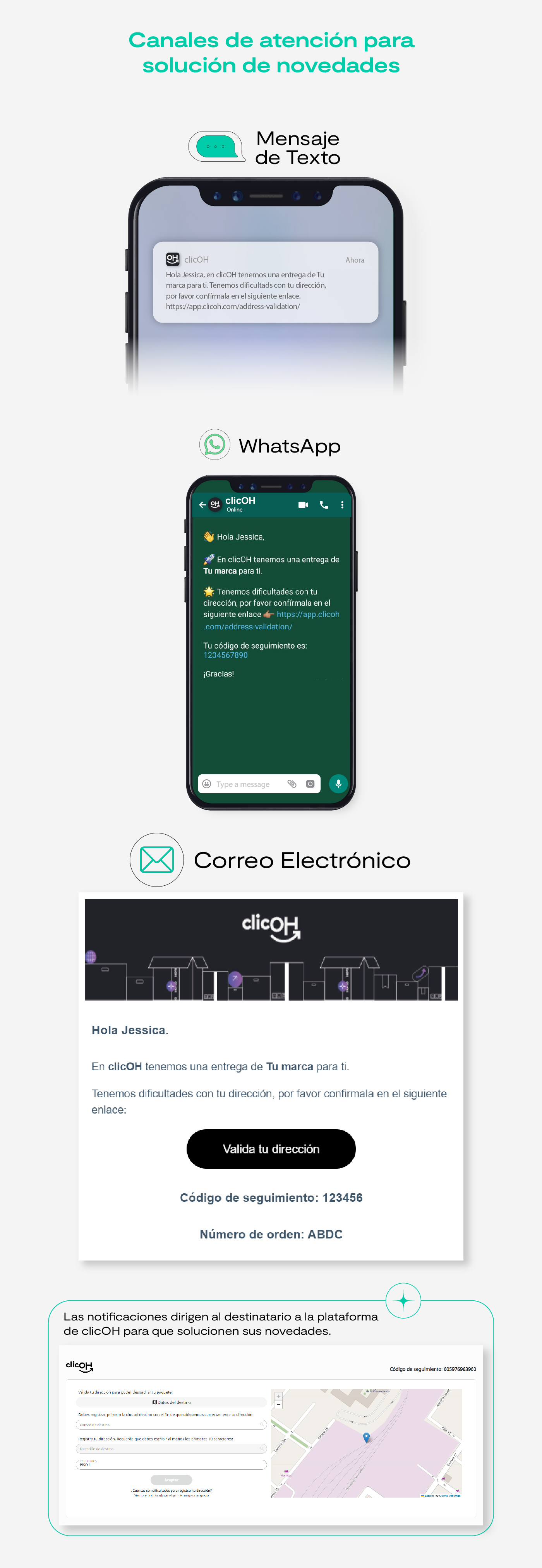 clicOH: Obsesión por las entregas perfectas