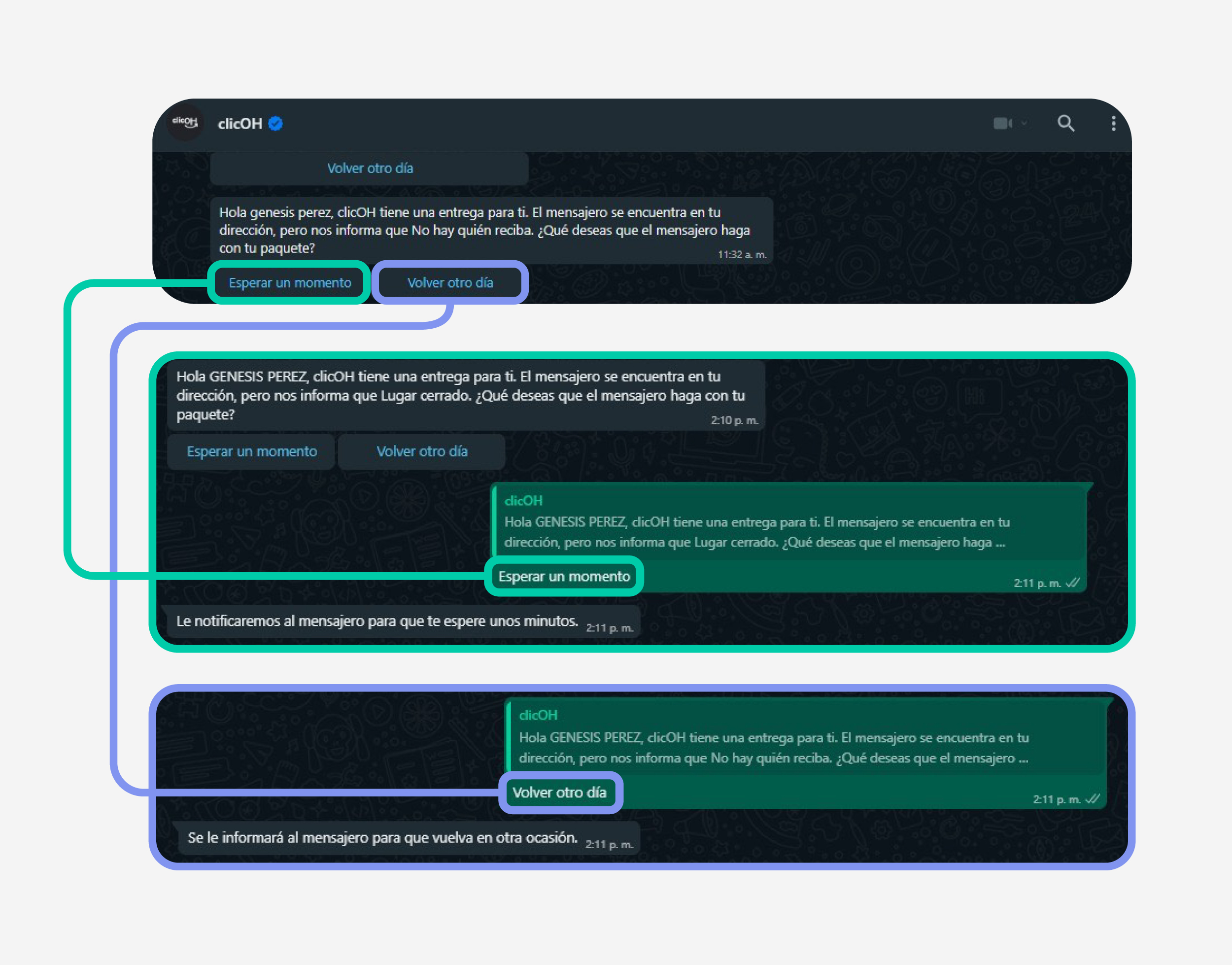Opciones de entrega